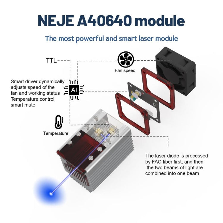 NEJE MASTER 3 Plus Laser Engraver with A40640 Laser Module