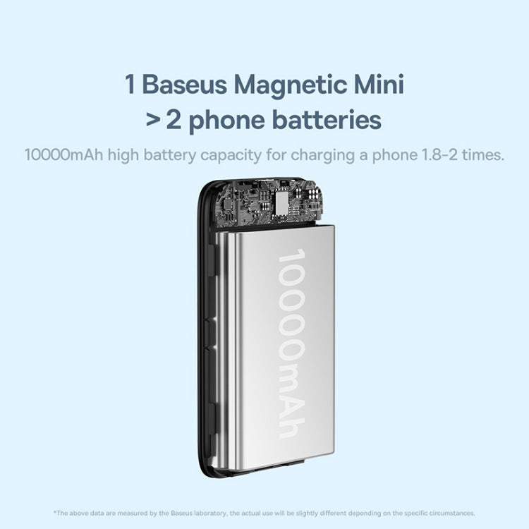 Baseus 10000mAh 20W Magnetic Mini Wireless Fast Charge Power Bank with Cable