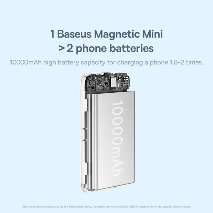 Baseus 10000mAh 20W Magnetic Mini Wireless Fast Charge Power Bank with Cable