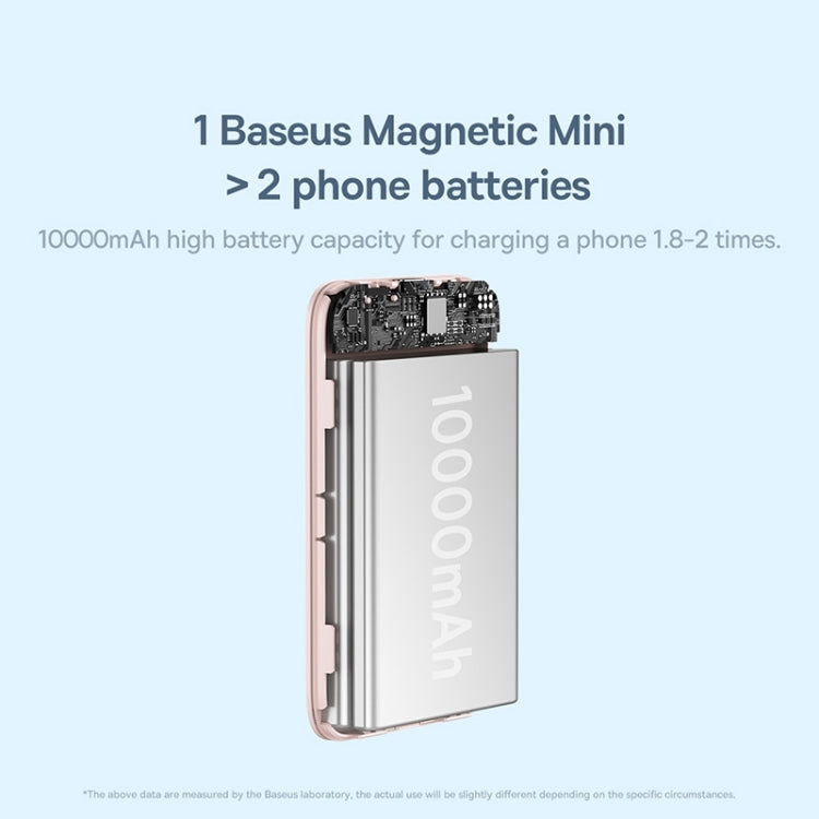 Baseus 10000mAh 20W Magnetic Mini Wireless Fast Charge Power Bank with Cable