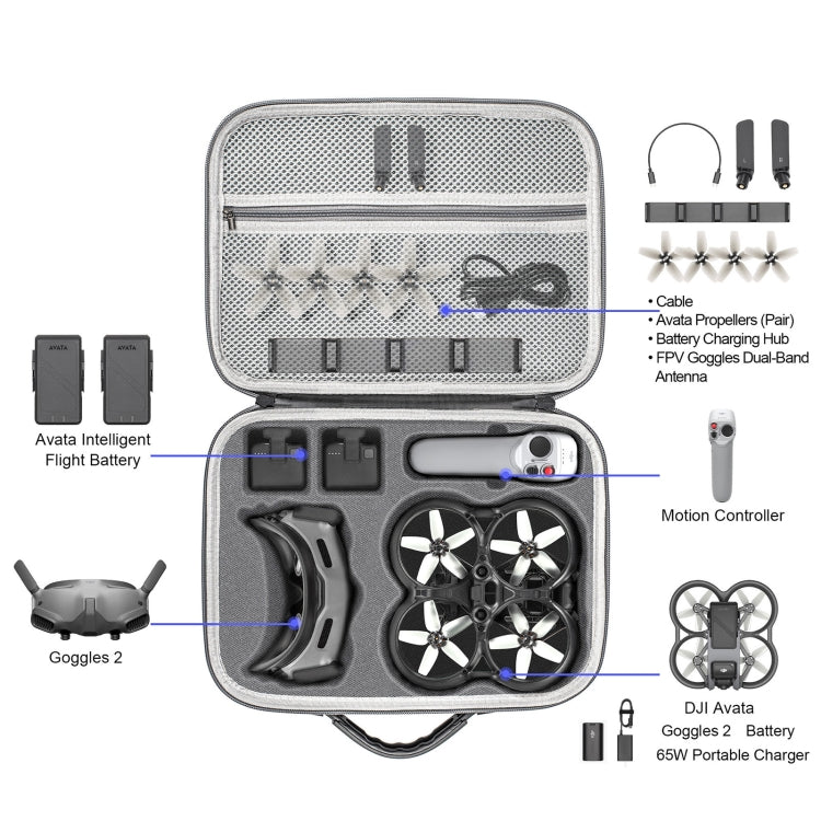 STARTRC Shoulder Storage Bag Handbag For DJI Avata / Goggles 2