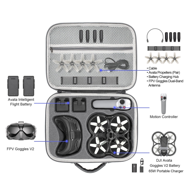 STARTRC Shoulder Storage Bag Handbag For DJI Avata