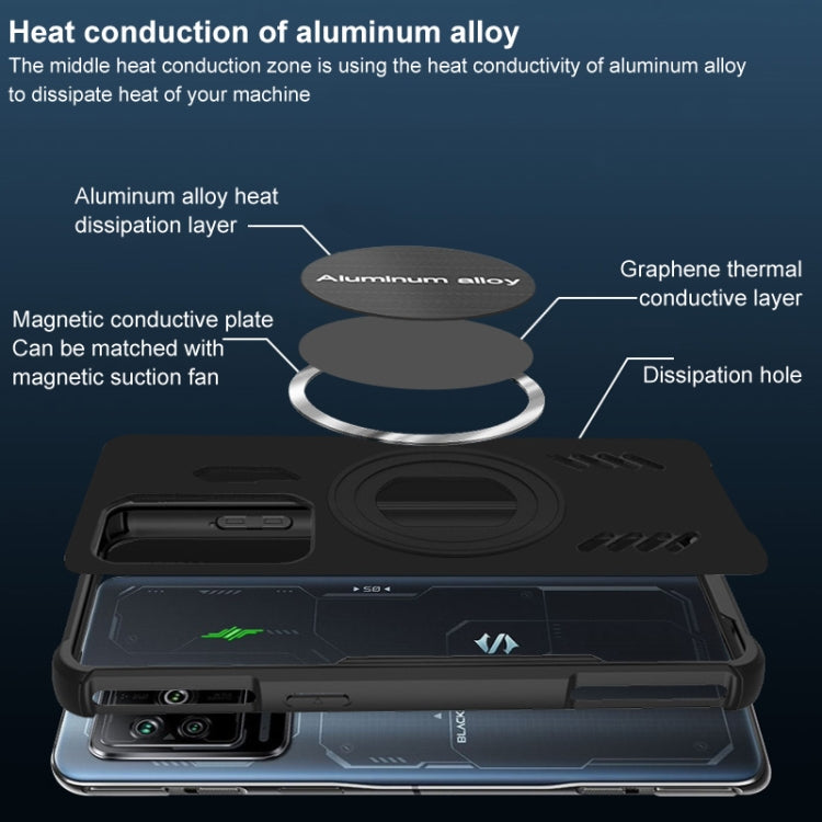 For Xiaomi Black Shark 5 / 5 Pro imak Gaming Cooling Phone Case
