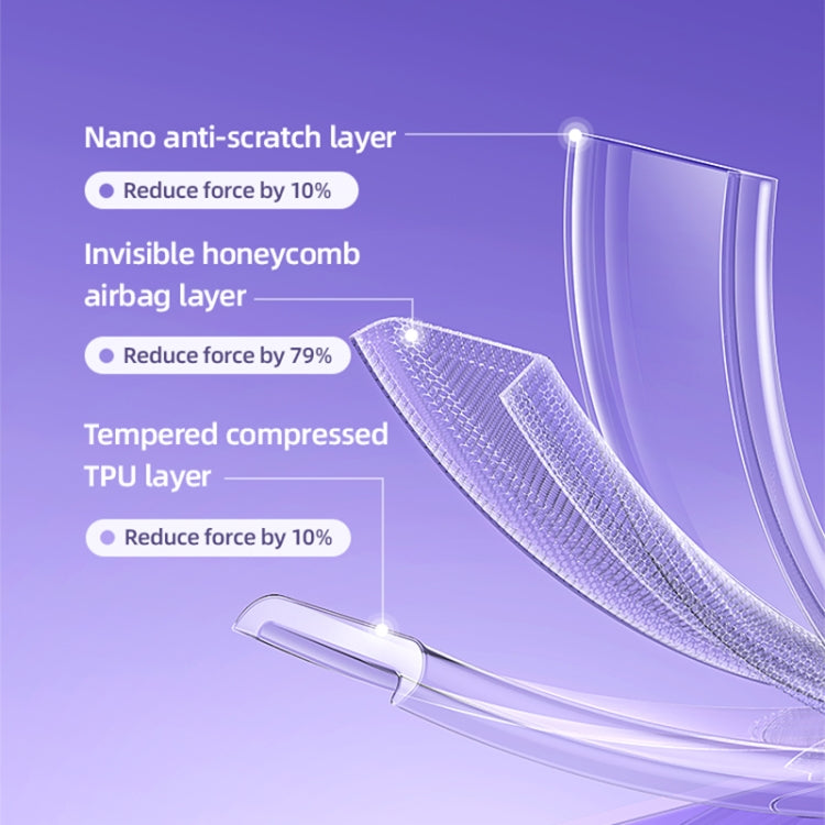For iPhone 14 Pro Max USAMS US-BH798 Primary Series TPU Phone Case (Transparent)