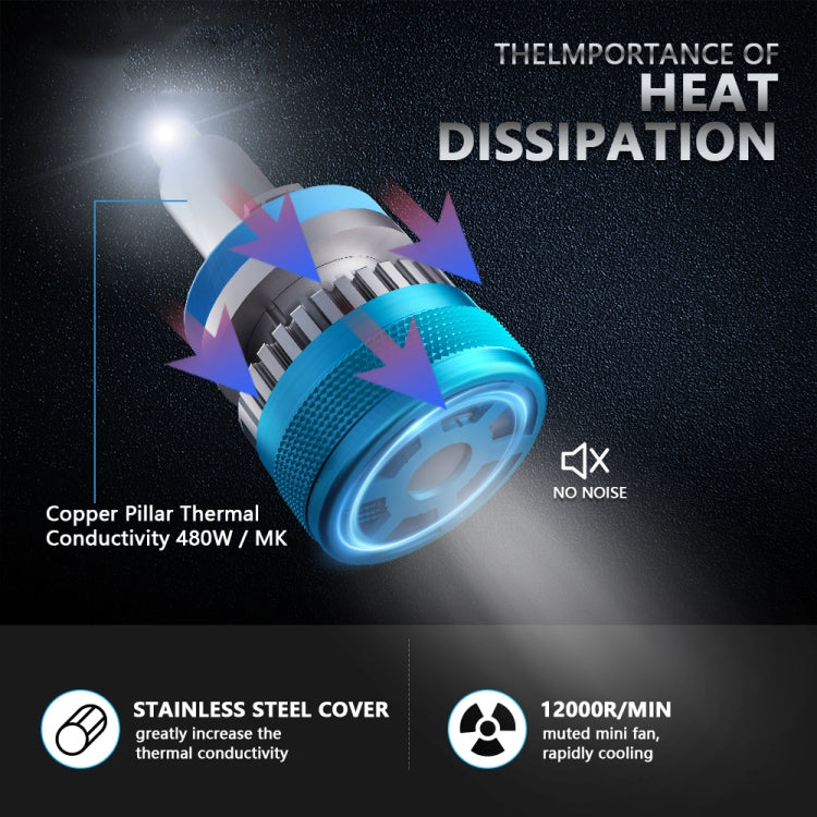 V11 1 Pair H11 6000K / 3000LM / 30W / DC10-32V IP68 Waterproof Car LED Headlight