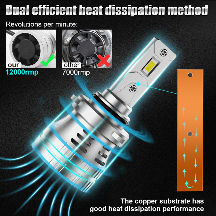 K9 1 Pair 9006 / HB4 6000K / 3000LM / 30W / DC10-32V IP68 Waterproof Car LED Headlight