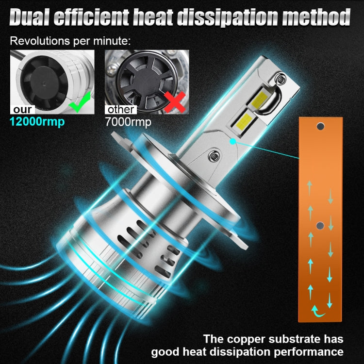 K9 1 Pair H4 / 9003 6000K / 3000LM / 30W / DC10-32V IP68 Waterproof Car LED Headlight