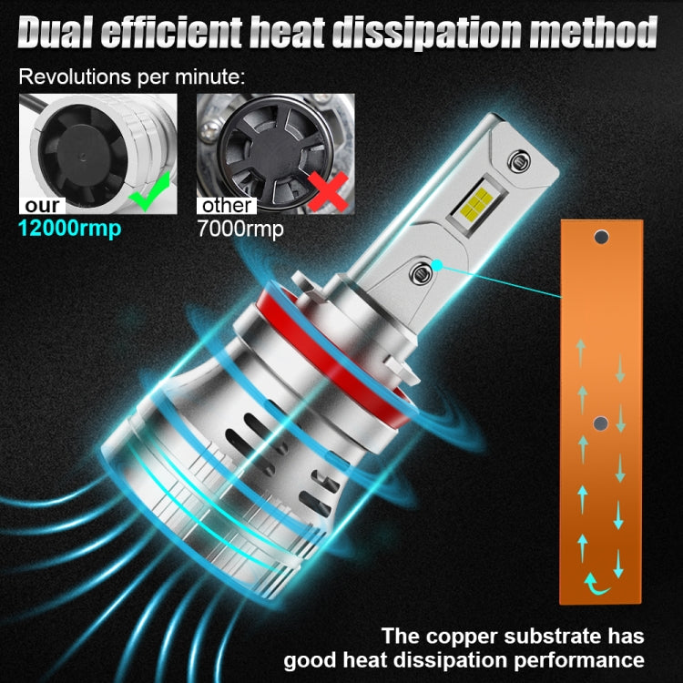 K9 1 Pair H8 / H9 / H11 6000K / 3000LM / 30W / DC10-32V IP68 Waterproof Car LED Headlight