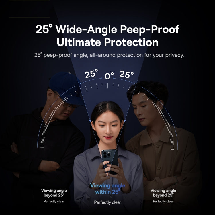 For iPhone 14 Pro Baseus 2PCS 0.3mm SuperCeramic Peep-proof Tempered Glass Film