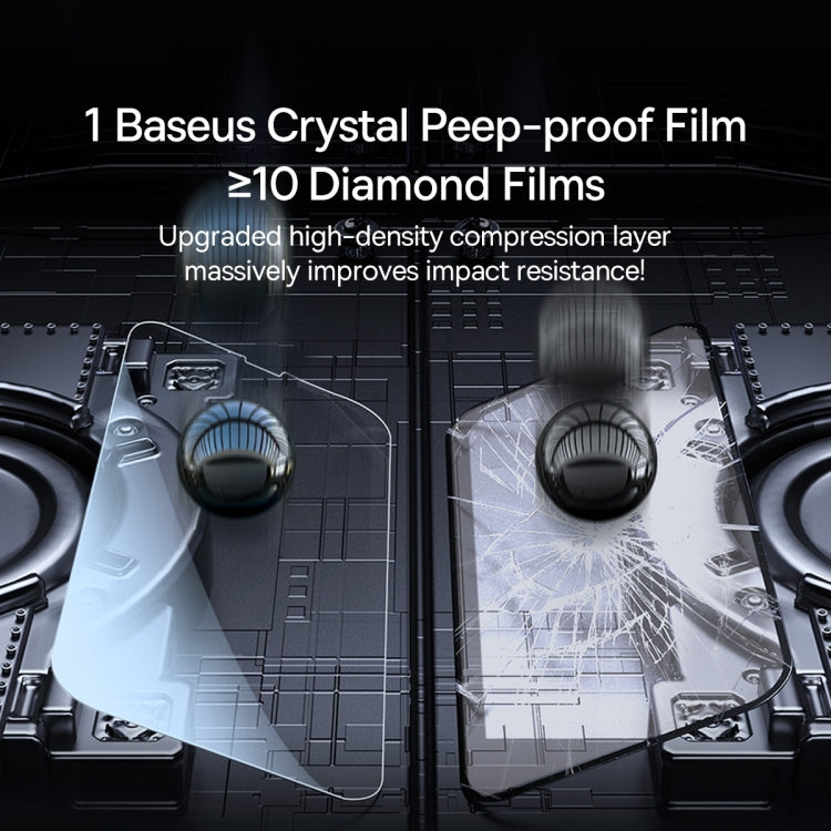 For iPhone 14 Pro Max 2pcs Baseus 0.3mm Anti-peeping Tempered Glass Film