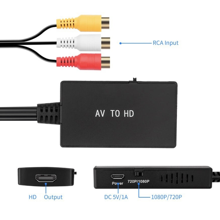 AV to HDTV HD Video Adapter Converter Supports 1080P
