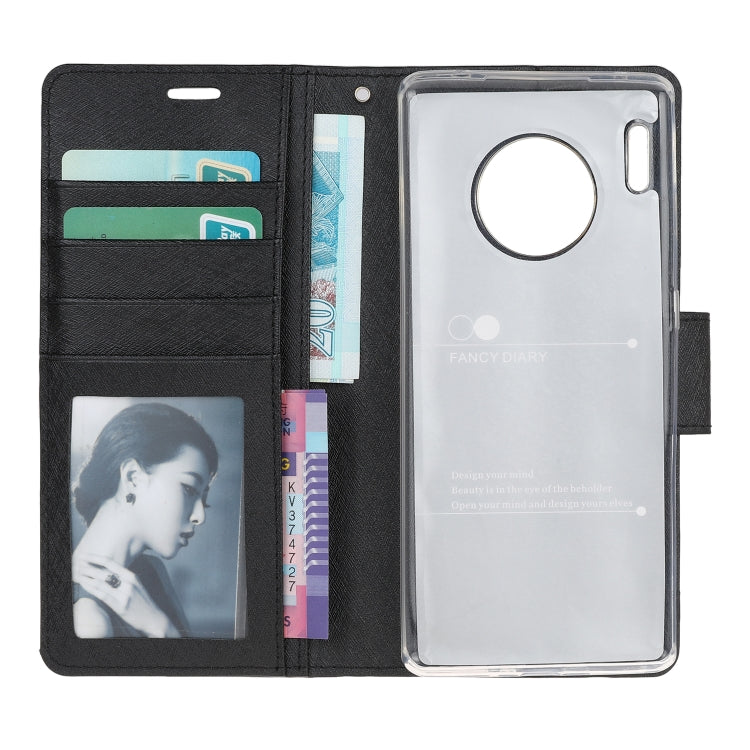 For Huawei Mate 30 Pro Silk Texture Horizontal Flip Leather Case with Holder & Card Slots & Wallet & Photo Frame