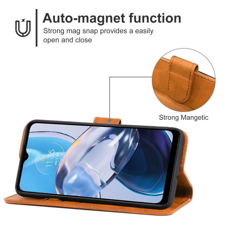 For Motorola Moto E22 / Moto E22i Leather Phone Case