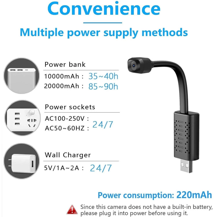 U22 Mini 720P USB Integrated Wireless Smart Night Vision Small Surveillance Camera, Specification:4G Camera with 32G Card