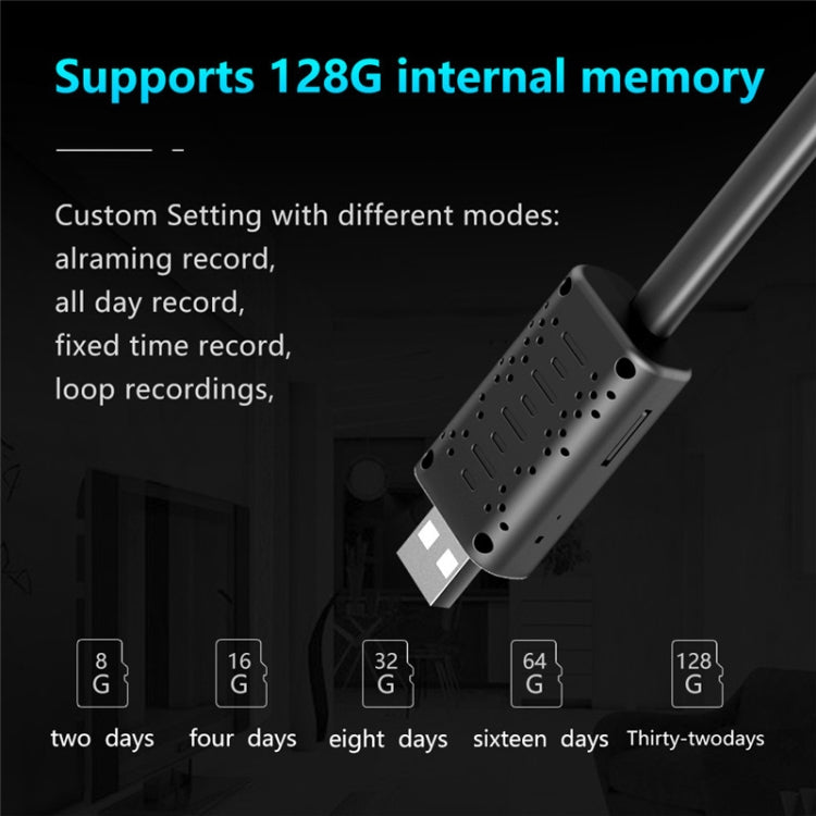 U22 Mini 720P USB Integrated Wireless Smart Night Vision Small Surveillance Camera, Specification:4G Camera with 128G Card