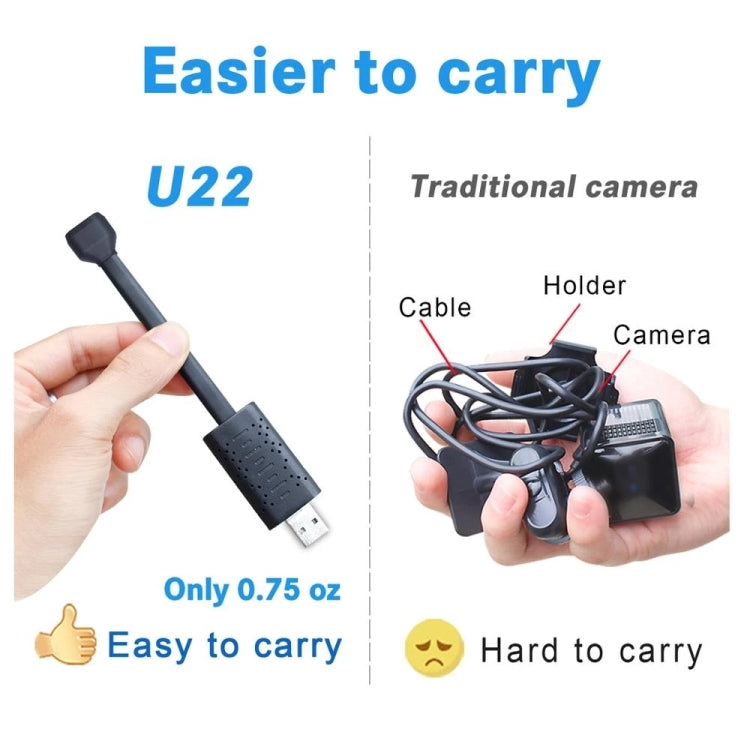U22 Mini 720P USB Integrated Wireless Smart Night Vision Small Surveillance Camera, Specification:4G Camera with 128G Card