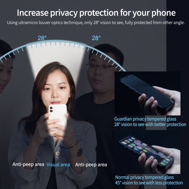 For iPhone 14 Pro NILLKIN Guardian Full Coverage Privacy Tempered Glass Film