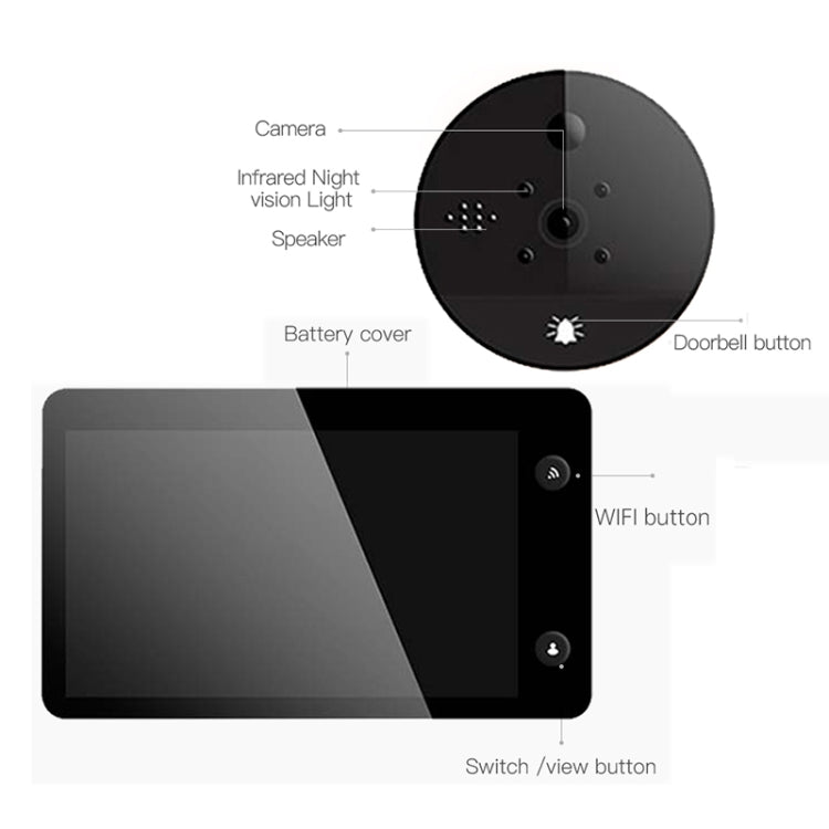 S32 4.3 inch WIFI Doorbell Viewer Support Tuya APP & Motion Detection & Remote Voice