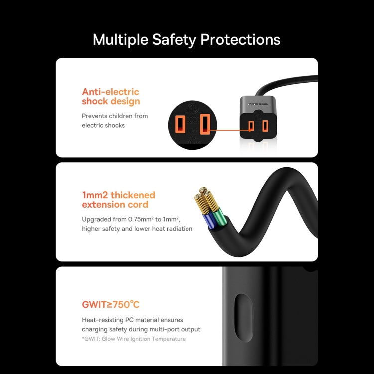 Baseus PSMN000201 Mini Travel Power Strip 1AC 1m Cable US Plug, with EU and UK Converter(Black)