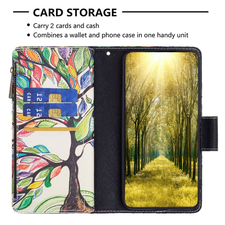 For Samsung Galaxy A23e 5G Colored Drawing Pattern Zipper Phone Leather Case