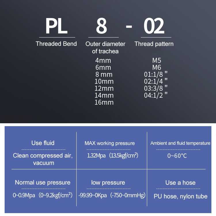 PL10-04 LAIZE 10pcs Male Thread Elbow Pneumatic Quick Fitting Connector
