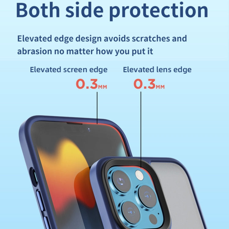 For iPhone 14 ROCK Guard Skin-feel Phone Case