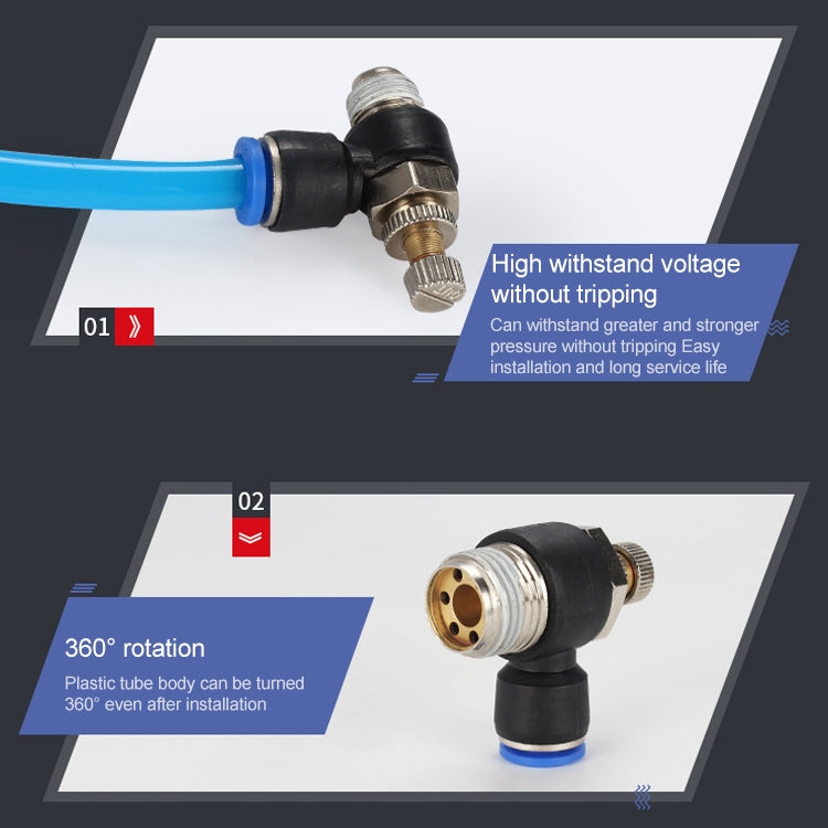 SL12-02 LAIZE Throttle Valve Quick Fitting Pneumatic Connector