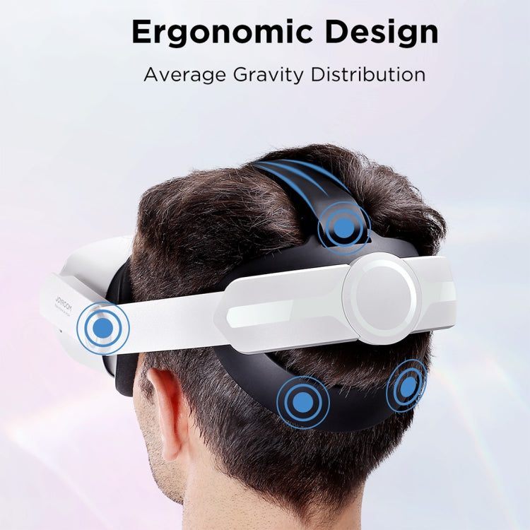JOYROOM JR-QS1 For Oculus Quest 2 Adjustable VR Glasses Comfort Head Strap