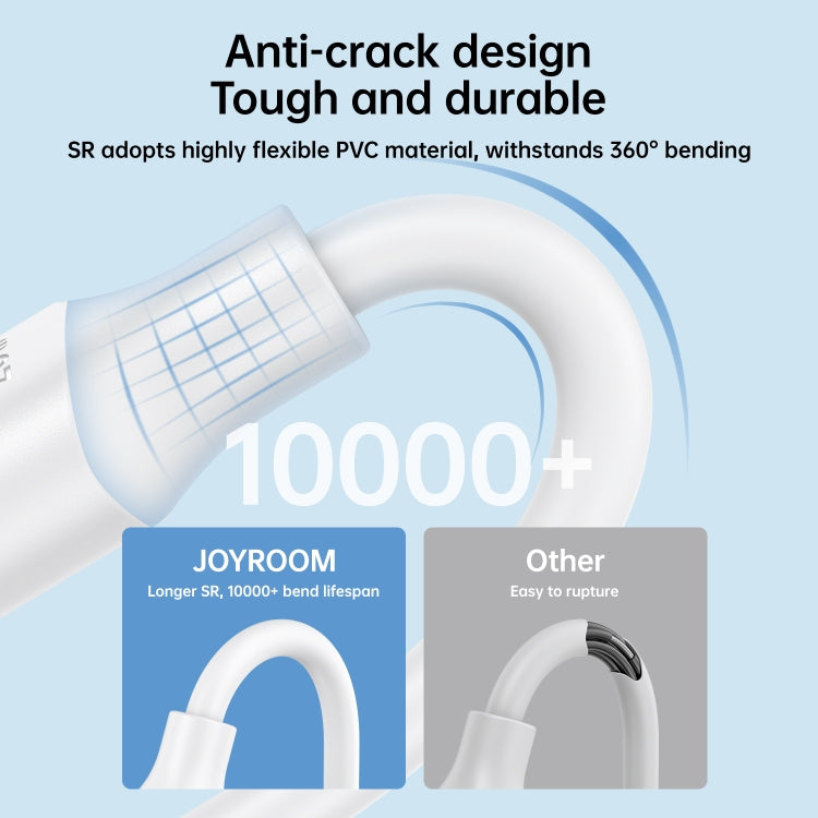 JOYROOM S-CL020A9 20W USB-C/Type-C to 8 Pin Fast Charging Data Cable, Length:0.25m