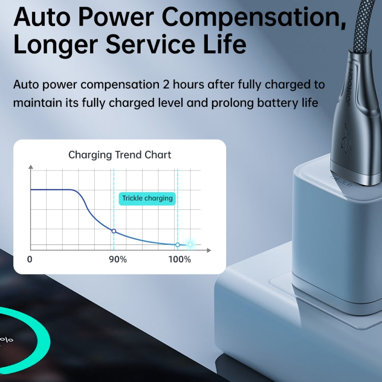 JOYROOM S-UC027A3 3A USB to USB-C/Type-C Intelligent Power-Off Fast Charging Data Cable, Length:1.2m
