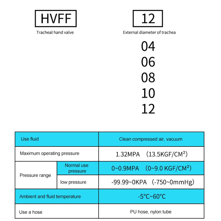 HVFF-8 LAIZE Manual Valve Pneumatic Quick Fitting Connector