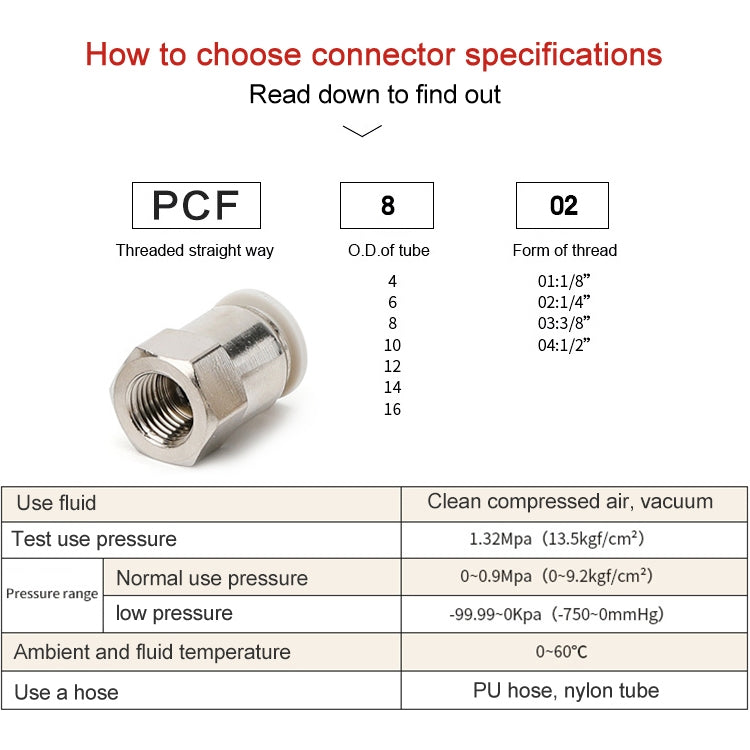 PCF6-03 LAIZE 10pcs Female Thread Straight Pneumatic Quick Fitting Connector