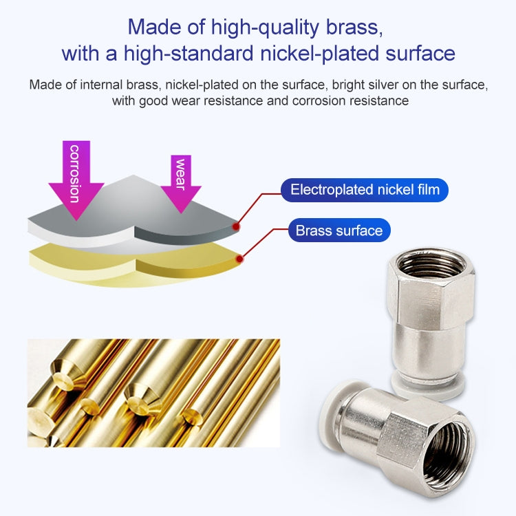 PCF8-01 LAIZE 10pcs Female Thread Straight Pneumatic Quick Fitting Connector