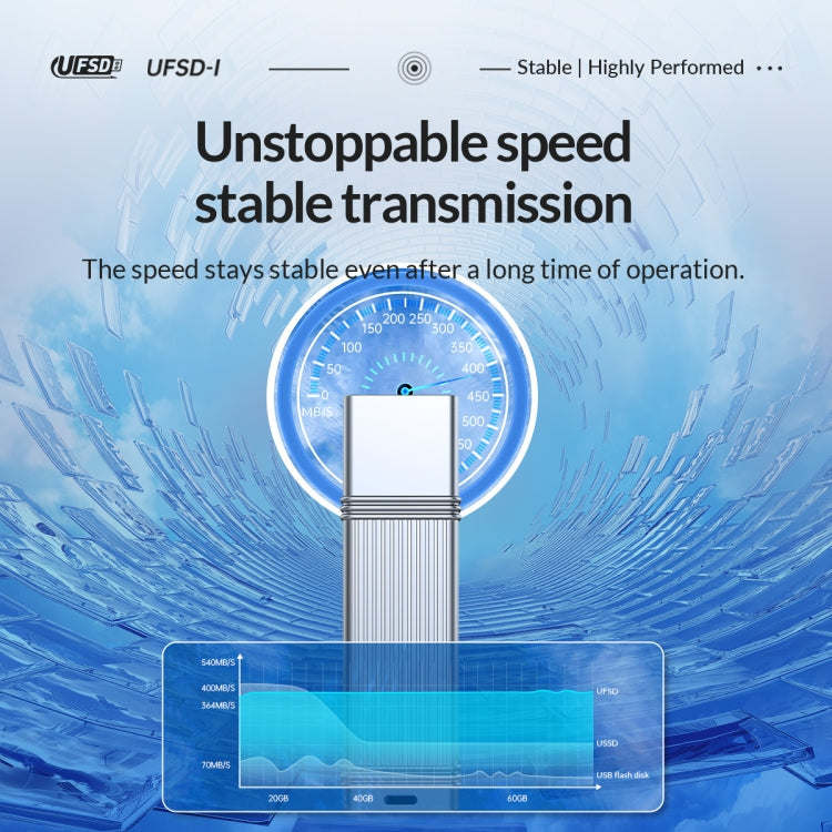 ORICO UFS Flash Drive, Read: 411MB/s, Write: 353MB/s, Memory:128GB, Port:USB-A(Silver)