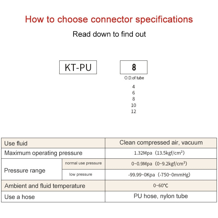 KT-PU-8 LAIZE 10pcs Nickel Plated Copper Straight Pneumatic Quick Fitting Copper Pipe Connector