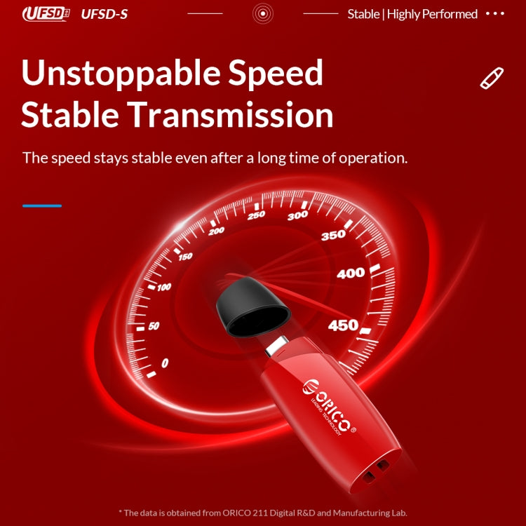 ORICO UFS Flash Drive, Read: 450MB/s, Write: 350MB/s, Memory:256GB, Port:USB-A