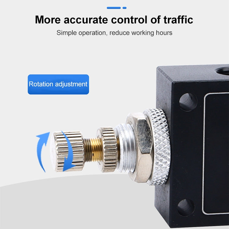 LAIZE Pneumatic Speed Regulating One-way Throttle Valve, Specification:ASC100-06 DN06mm
