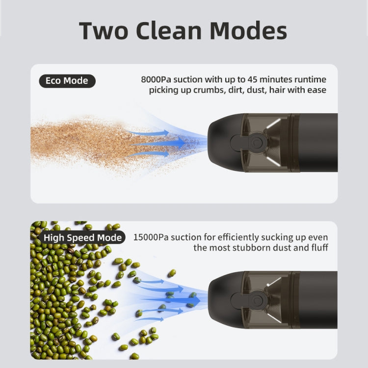 F35 15000Pa Cordless Handheld Car Vacuum Cleaner