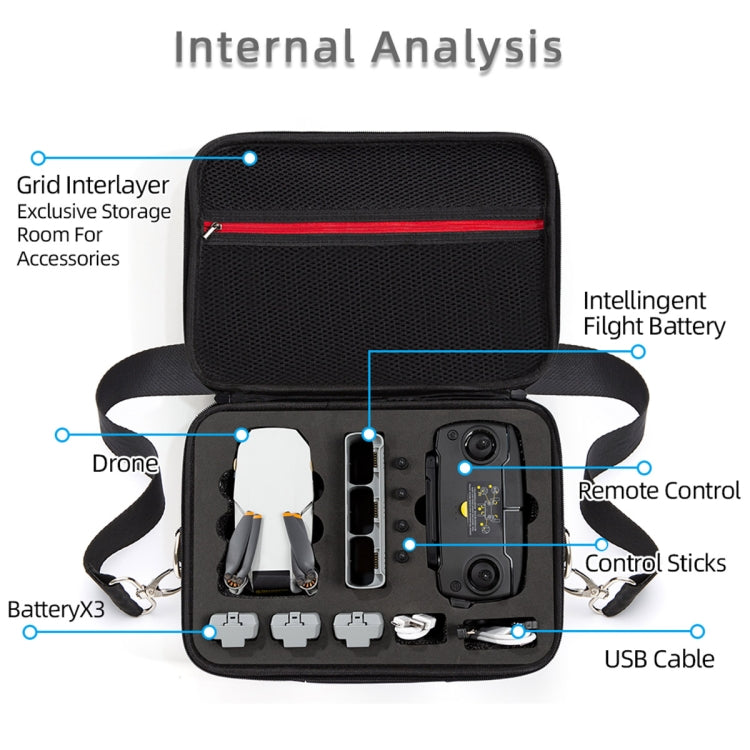 For DJI Mini SE Shockproof Carrying Hard Case Shoulder Storage Bag, Size: 31 x 21 x 11cm