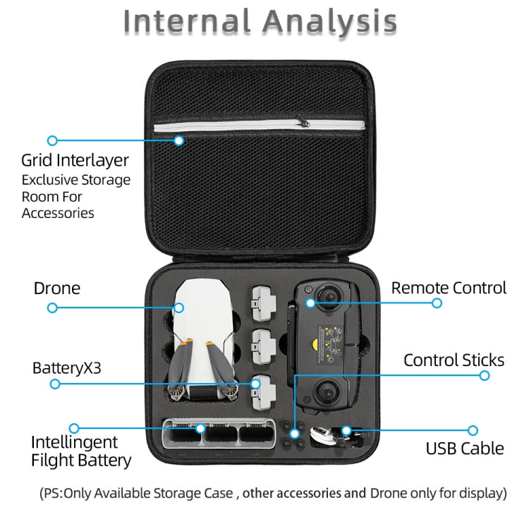 For DJI Mini SE Square Shockproof Hard Case Carrying Storage Bag, Size: 26 x 23 x 11cm