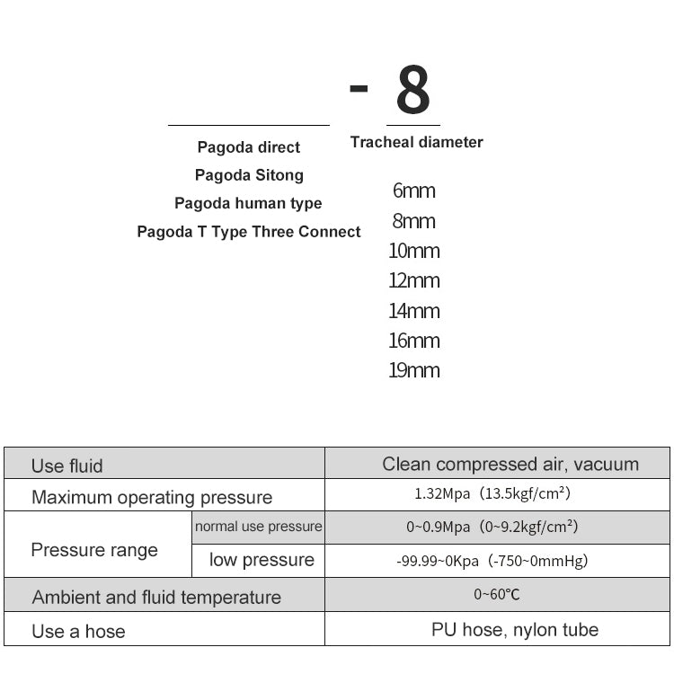 LAIZE 10pcs Pagoda Y-type Three Way Pneumatic Components, Caliber:8mm