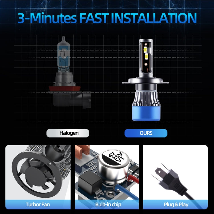 Q2 1 Pair H4 25W / 3000LM / DC9-36V / 6000K IP68 Waterproof Car LED Headlight