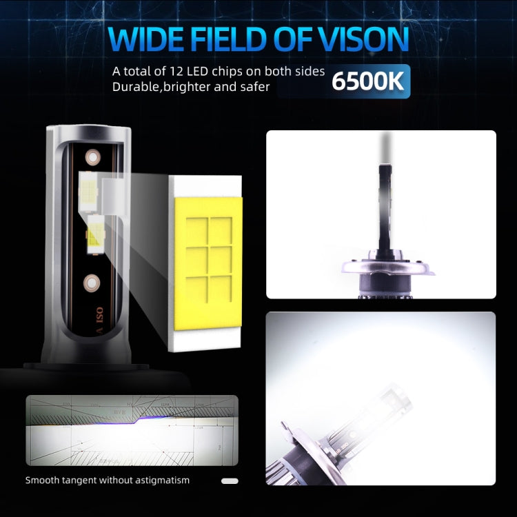 Q2 1 Pair H4 25W / 3000LM / DC9-36V / 6000K IP68 Waterproof Car LED Headlight