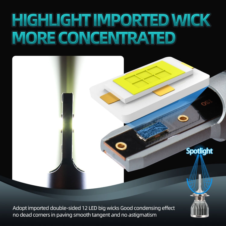 Q3 1 Pair H7 30W / 3000LM / DC9-36V / 6000K IP68 Waterproof Car LED Headlight