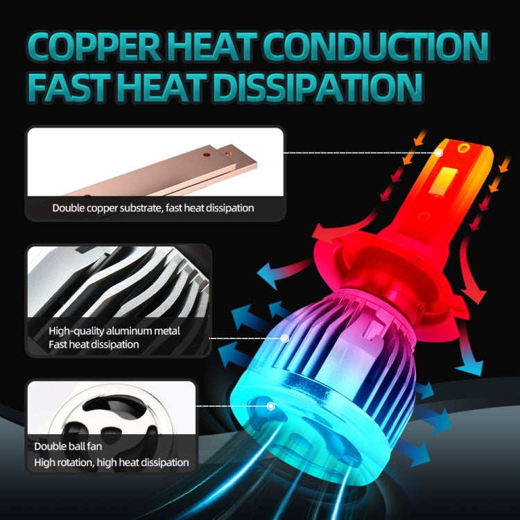 Q3 1 Pair H7 30W / 3000LM / DC9-36V / 6000K IP68 Waterproof Car LED Headlight