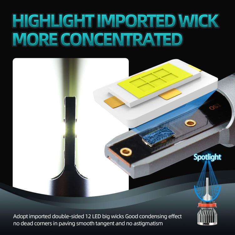 Q3 1 Pair H11 30W / 3000LM / DC9-36V / 6000K IP68 Waterproof Car LED Headlight