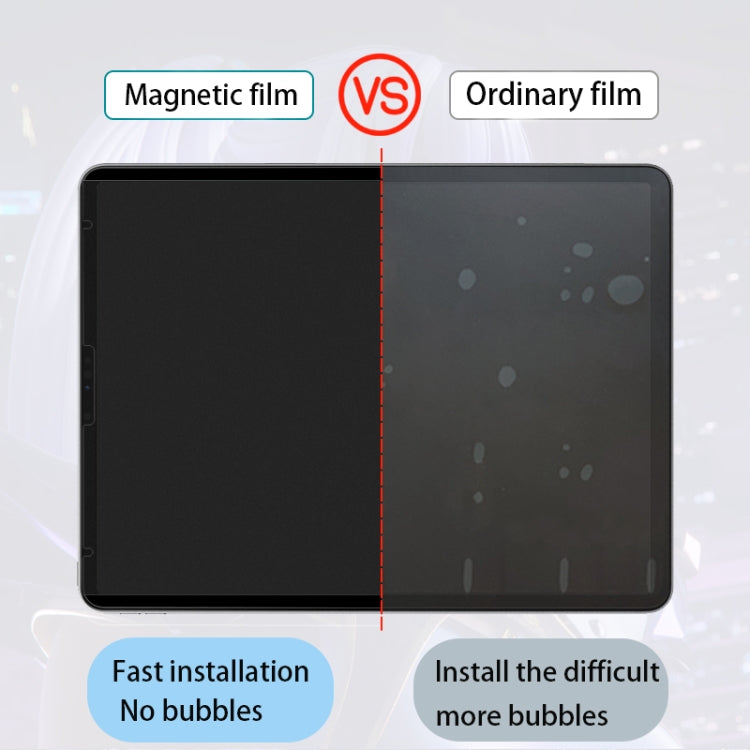 For iPad mini 3 / 2 / 1 Magnetic Removable Tablet Paperfeel Film