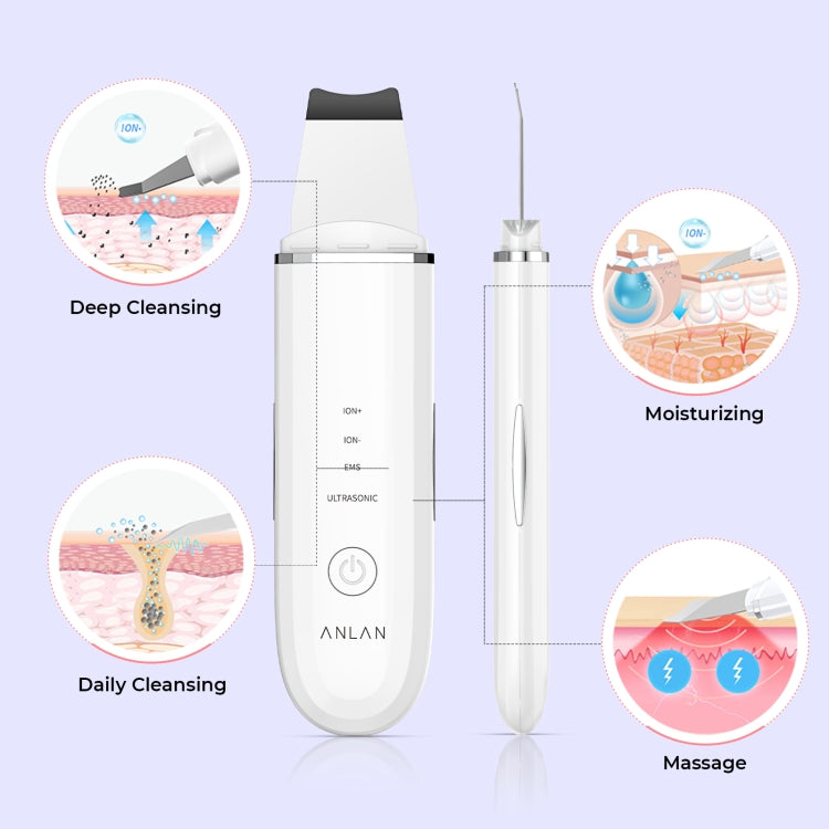 ANLAN Ultrasonic Shovel Skin Machine Cleansing Beauty Instrument Type-C Style