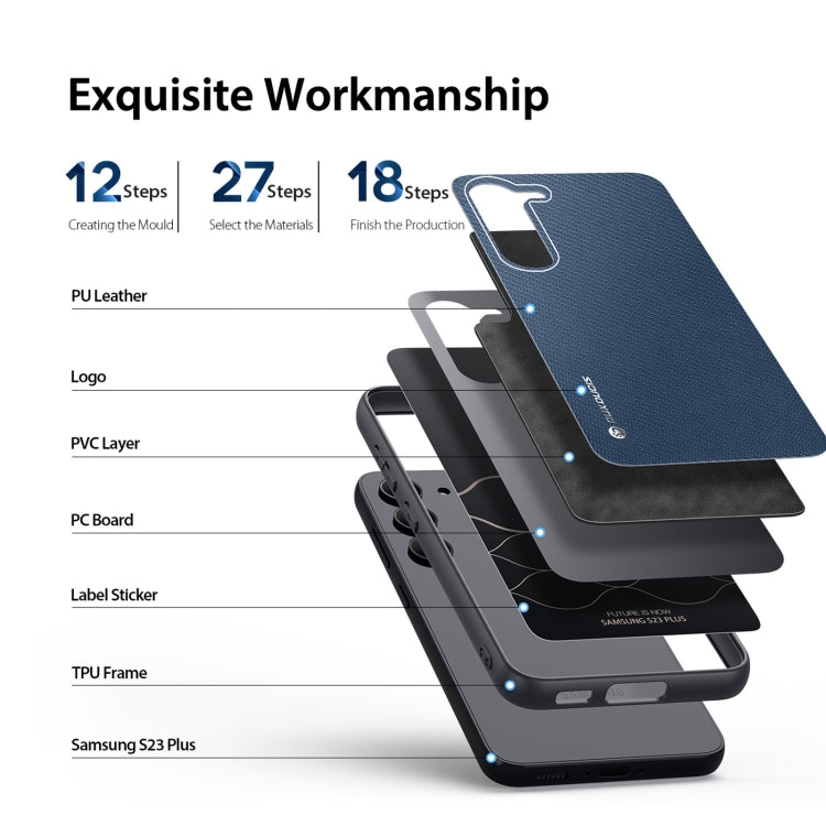 For Samsung Galaxy S23+ 5G DUX DUCIS Fino Series PU + TPU Phone Case(Blue)