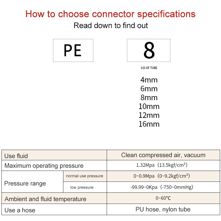 PE-10 LAIZE 10pcs PE T-type Tee Pneumatic Quick Fitting Connector